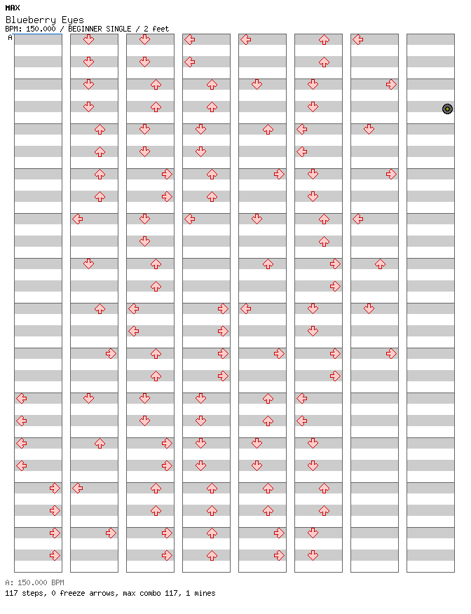 Blueberry Eyes / 4 / BEGINNER