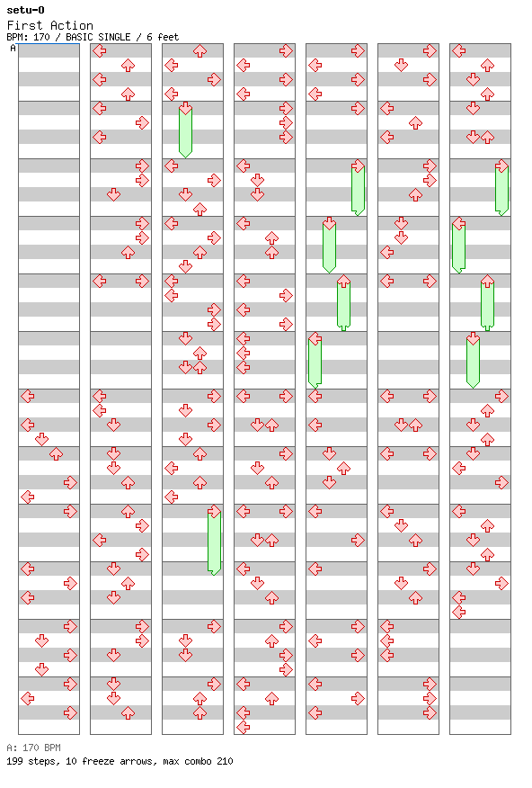 First Action / 4 / BASIC