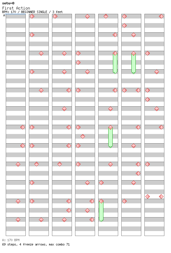 First Action / 4 / BEGINNER