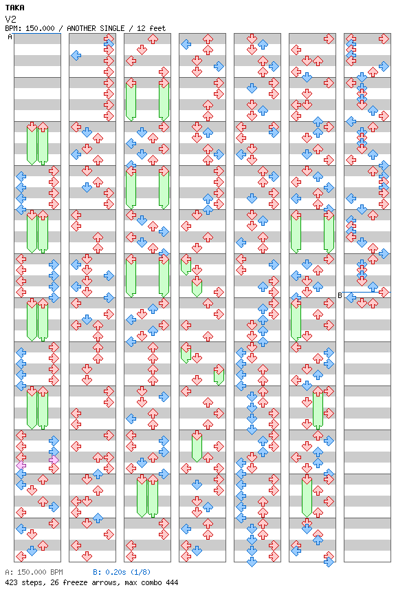 V2 / 4 / ANOTHER