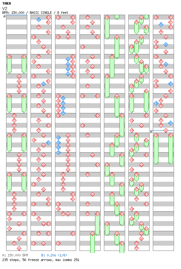 V2 / 4 / BASIC