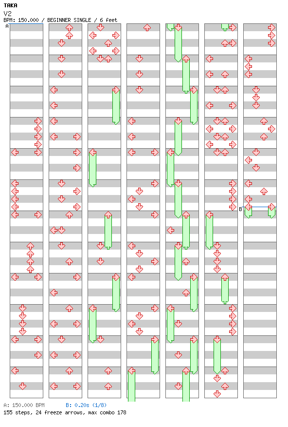 V2 / 4 / BEGINNER