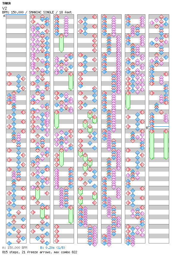V2 / 4 / SMANIAC