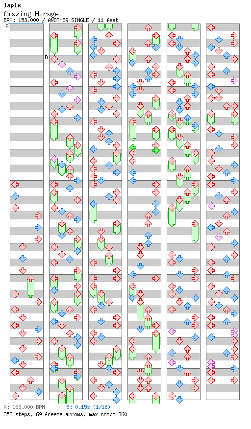 Amazing Mirage / 4 / ANOTHER