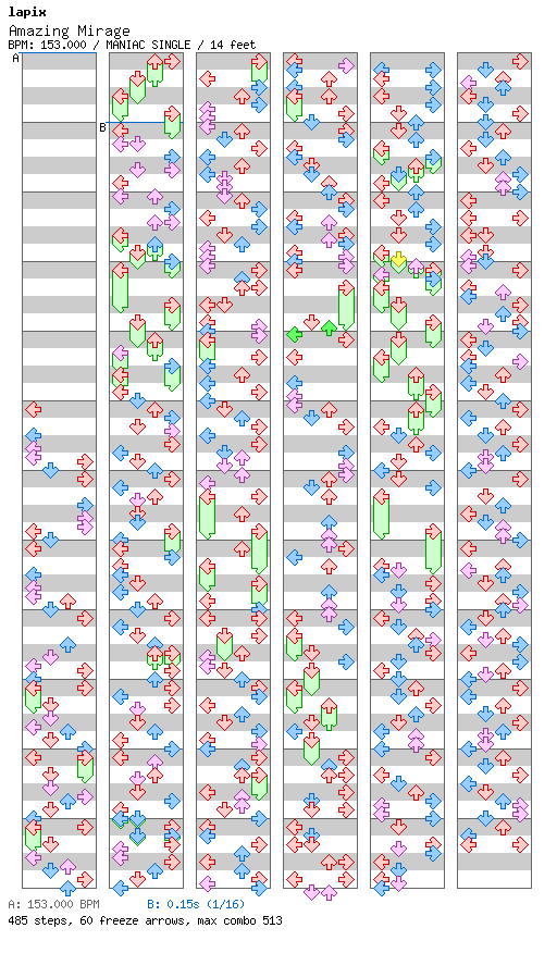 Amazing Mirage / 4 / MANIAC