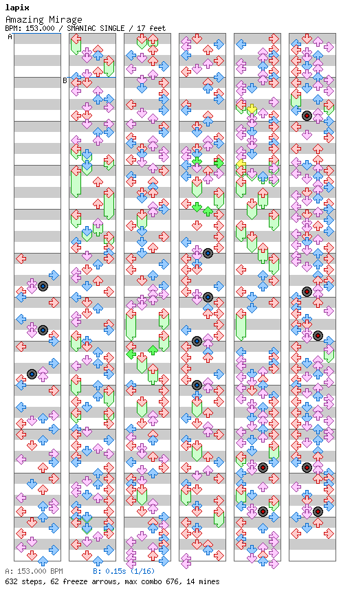 Amazing Mirage / 4 / SMANIAC