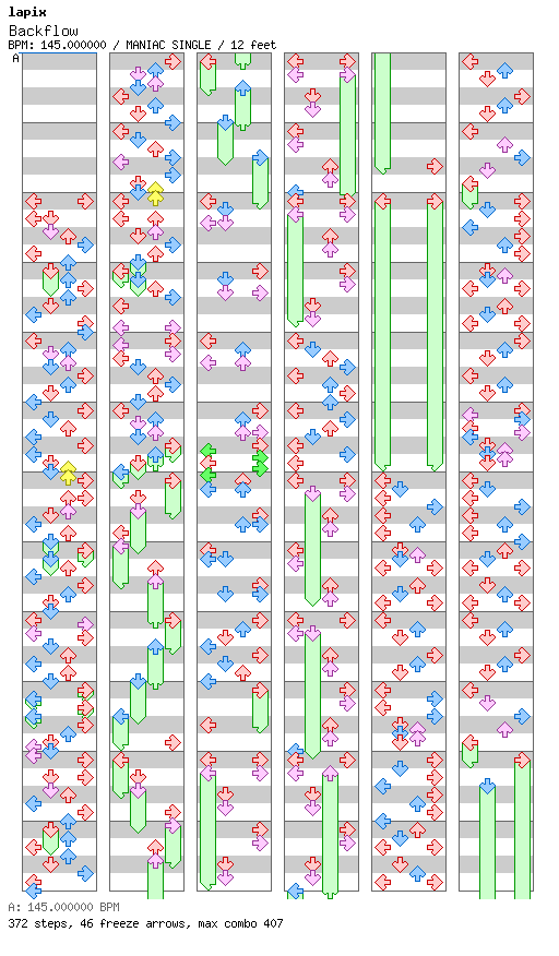 Backflow / 4 / MANIAC