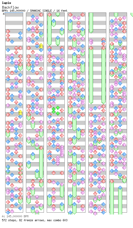Backflow / 4 / SMANIAC