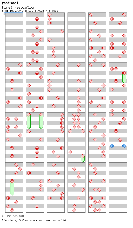 First Resolution / 4 / BASIC
