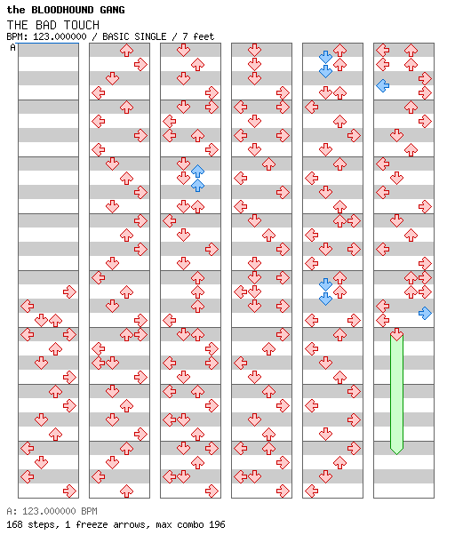THE BAD TOUCH / 4 / BASIC