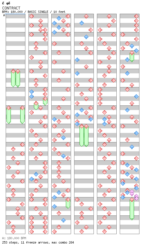 CONTRACT / 4 / BASIC