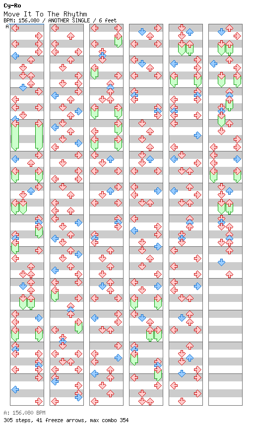 Move It To The Rhythm / 4 / ANOTHER