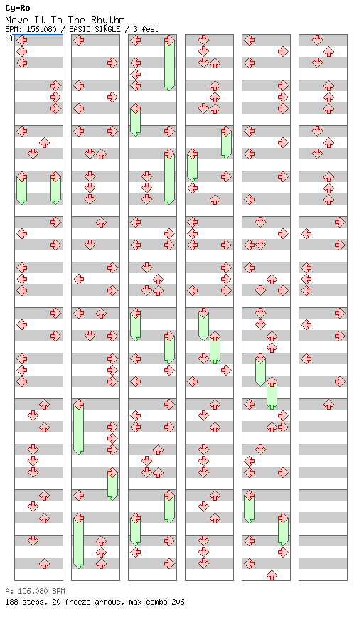 Move It To The Rhythm / 4 / BASIC