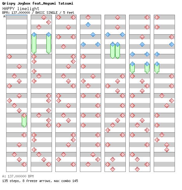 HAPPY limelight / 4 / BASIC