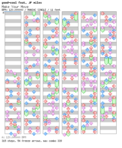 Make Your Move / 4 / MANIAC
