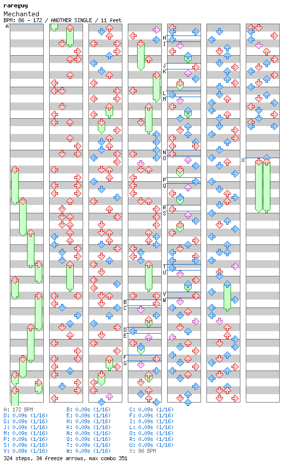 Mechanted / 4 / ANOTHER