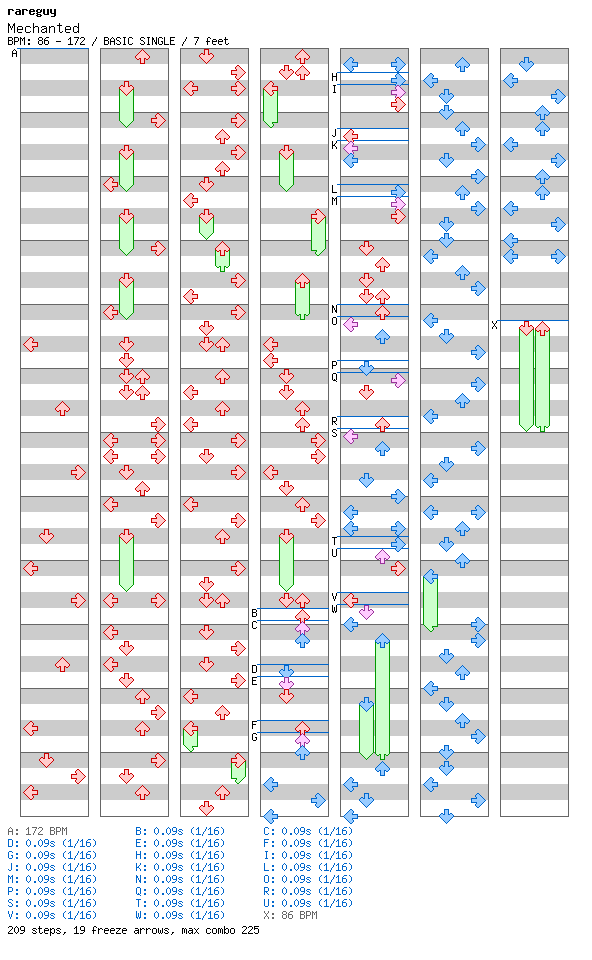Mechanted / 4 / BASIC