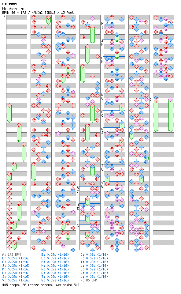Mechanted / 4 / MANIAC