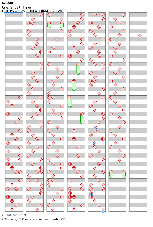 Ore Ghost Type / 4 / BASIC