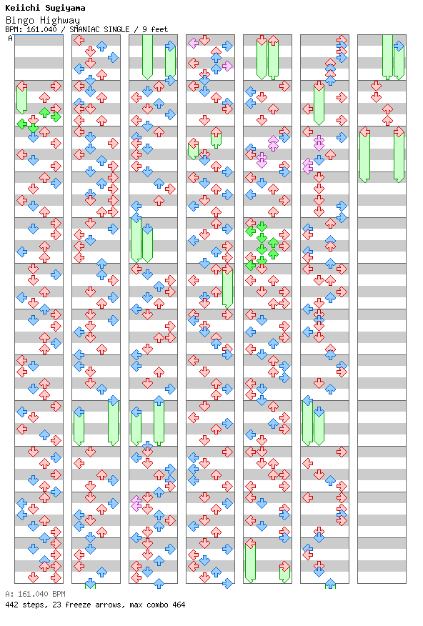 Bingo Highway (from OST remix) / 4 / SMANIAC