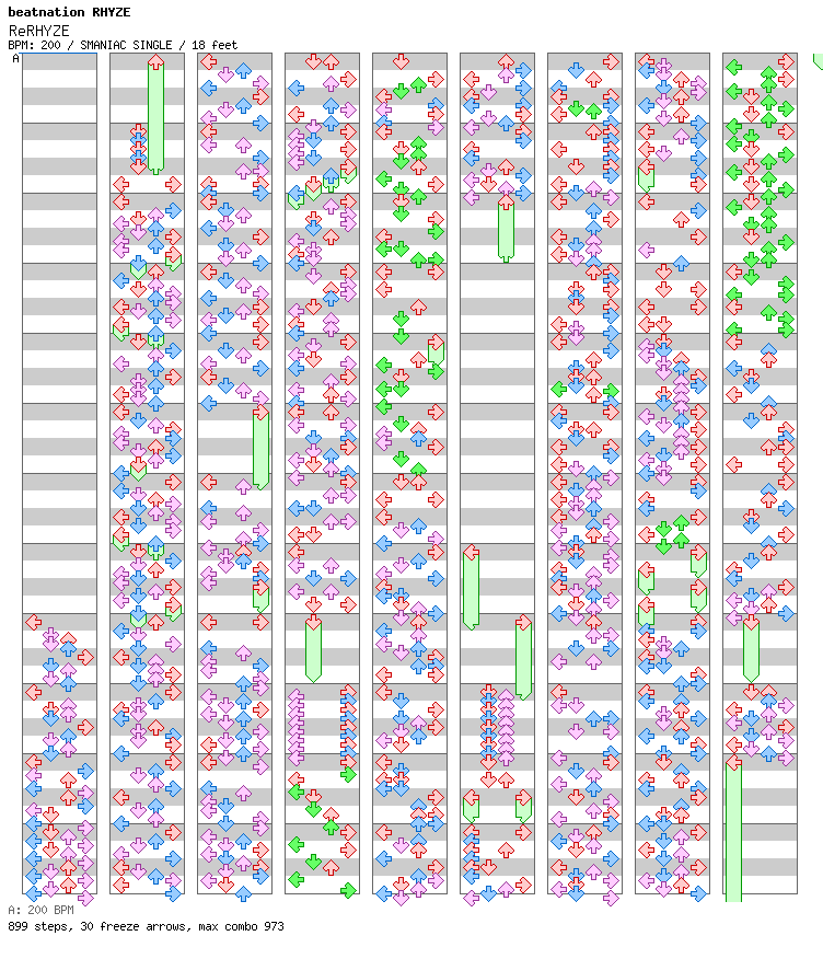 ReRHYZE / 4 / SMANIAC