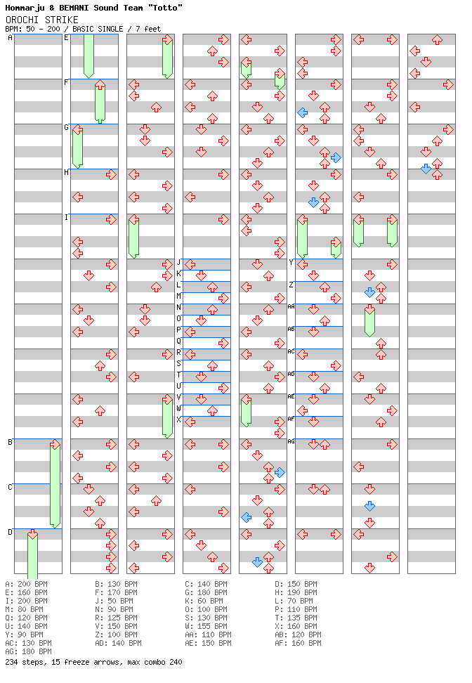 OROCHI STRIKE / 4 / BASIC