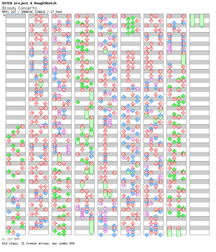 Bloody Concerto / 4 / SMANIAC