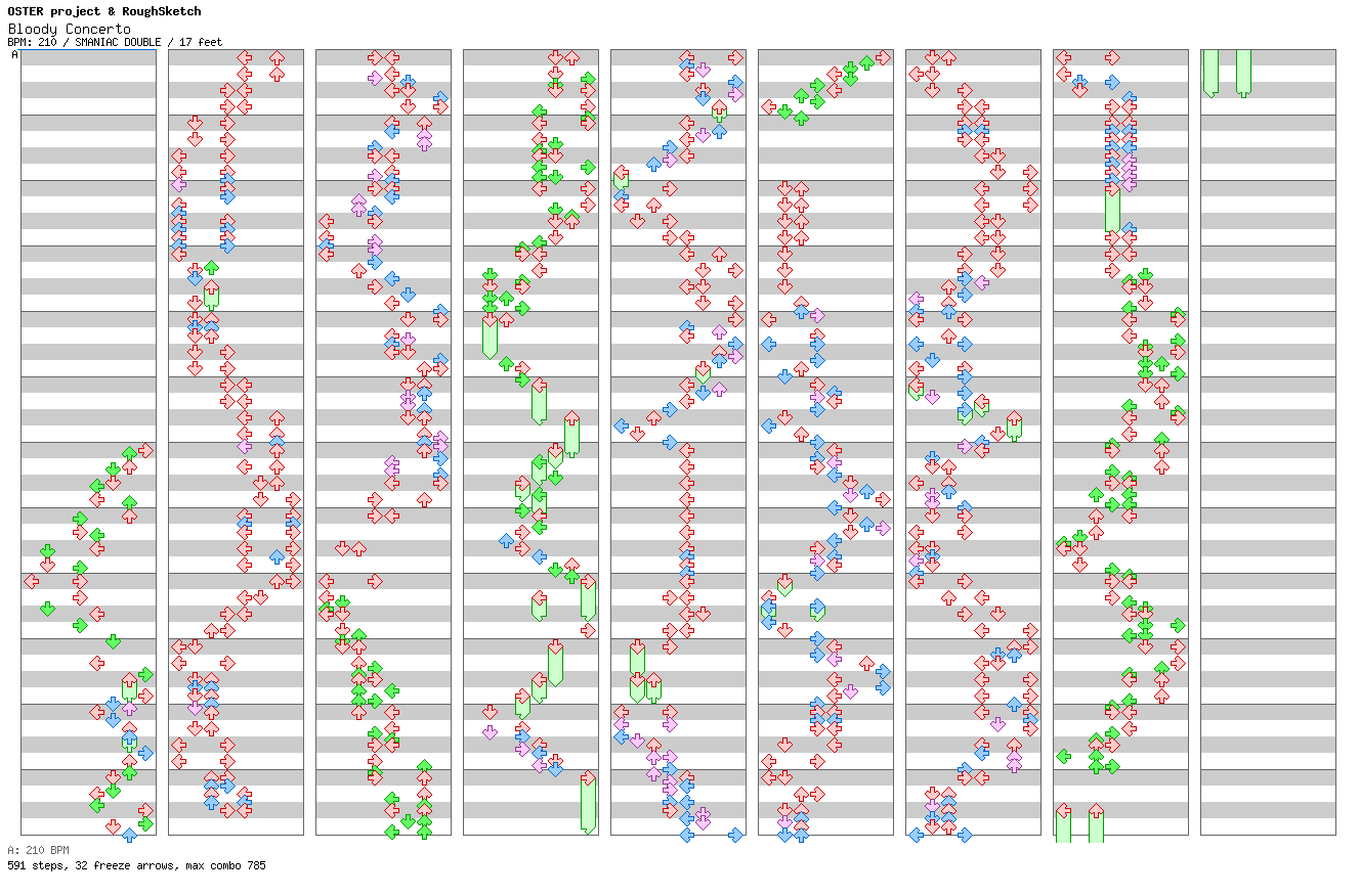 Bloody Concerto / 8 / SMANIAC