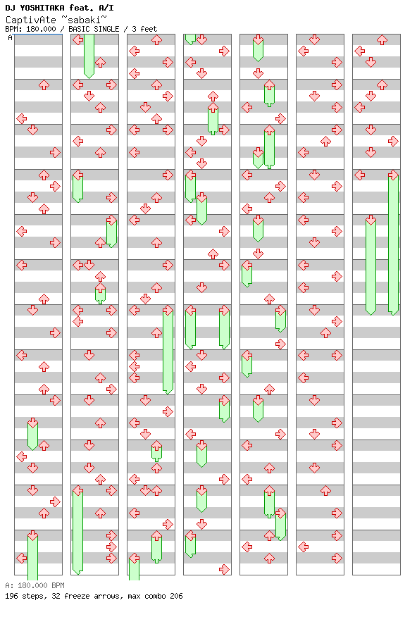 CaptivAte ~sabaki~ / 4 / BASIC