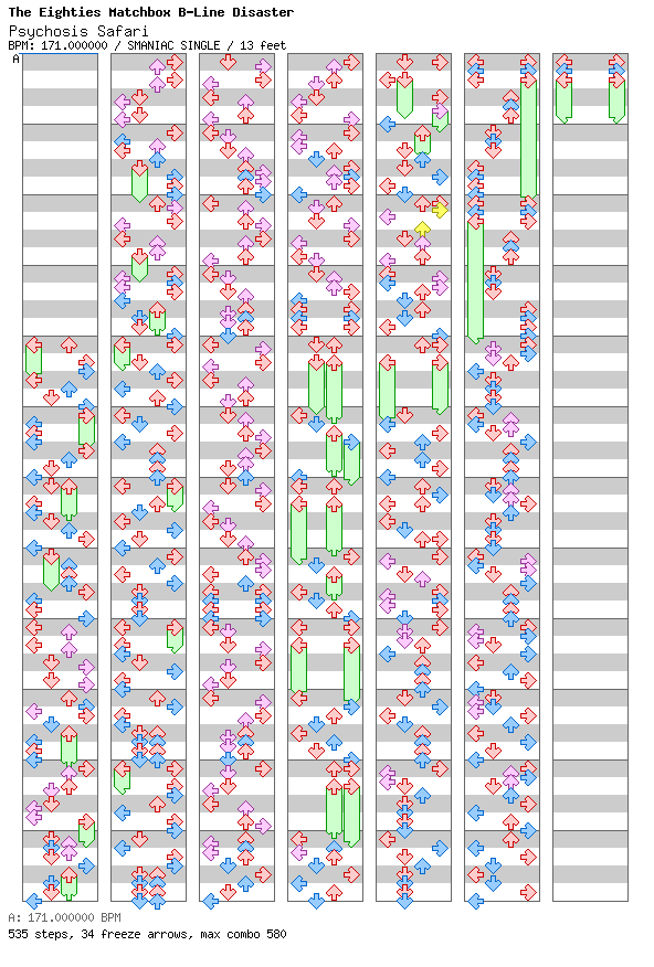 Psychosis Safari / 4 / SMANIAC