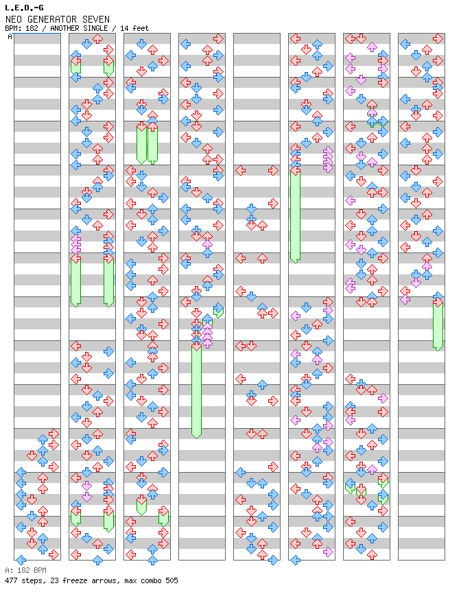 NEO GENERATOR SEVEN / 4 / ANOTHER