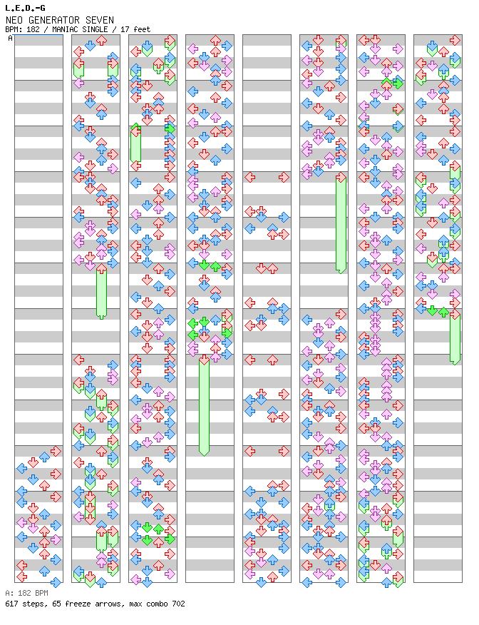 NEO GENERATOR SEVEN / 4 / MANIAC
