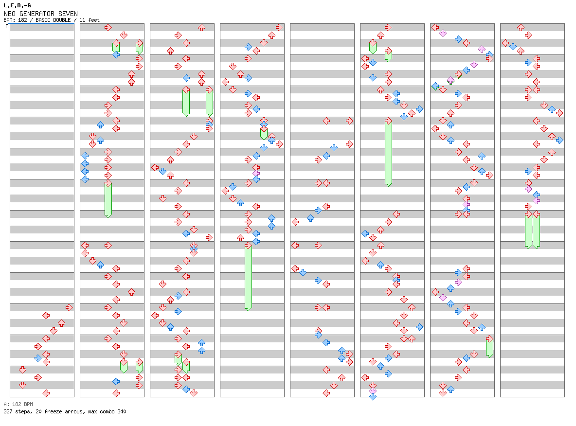 NEO GENERATOR SEVEN / 8 / BASIC