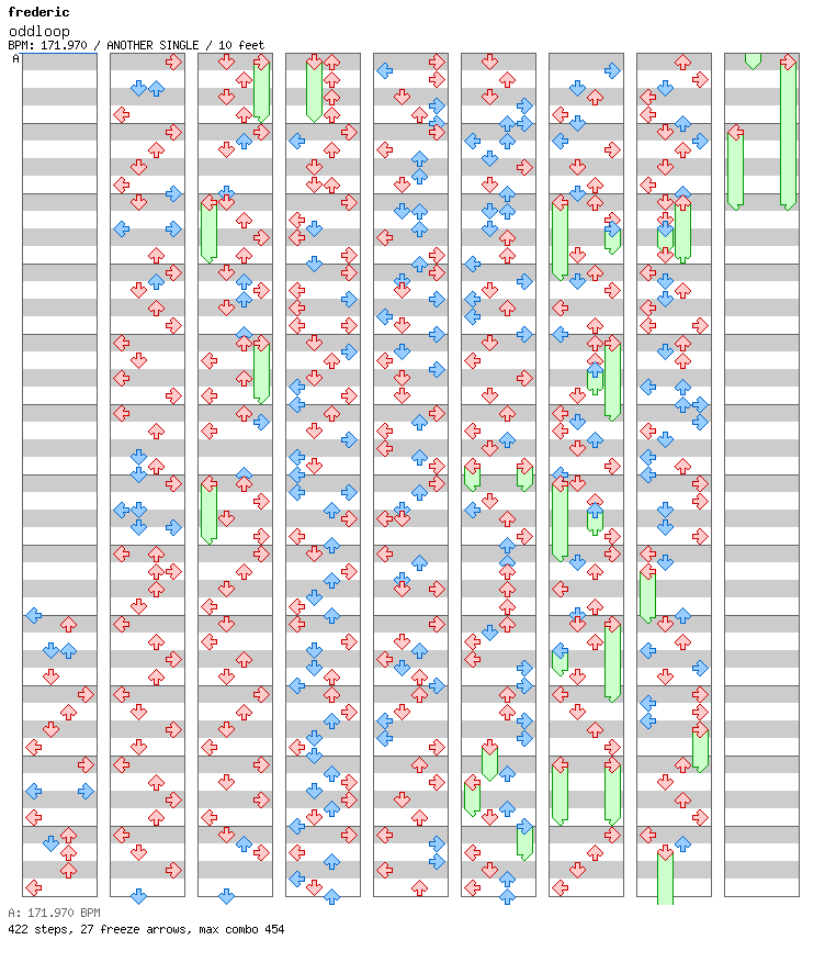 oddloop / 4 / ANOTHER