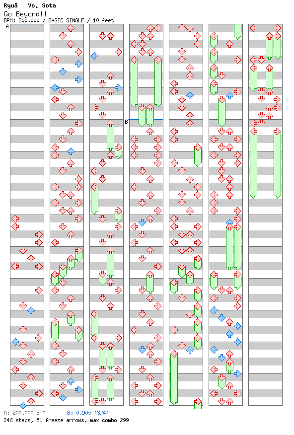 Go Beyond!! / 4 / BASIC