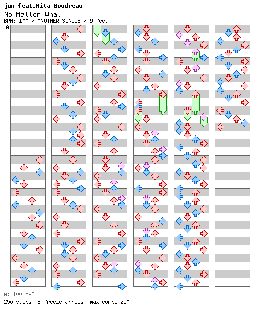 No Matter What / 4 / ANOTHER