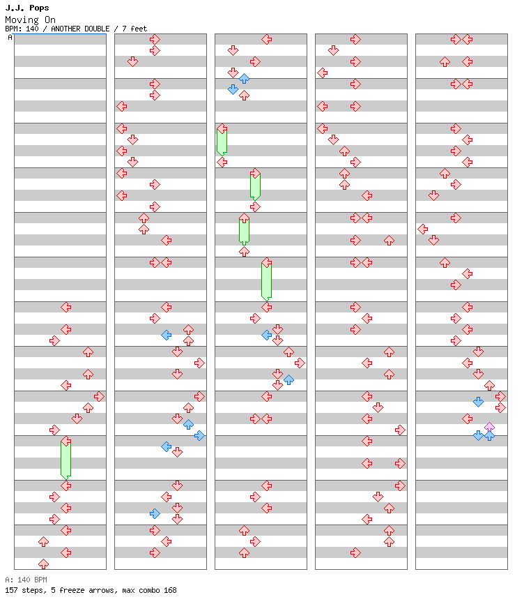 Moving On / 8 / ANOTHER