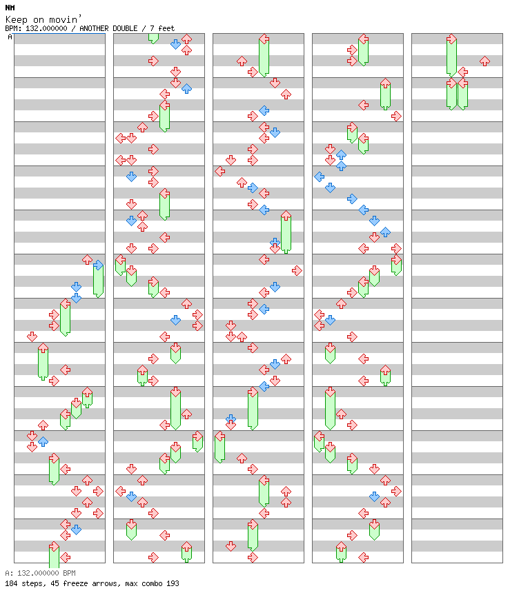 Keep on movin' / 8 / ANOTHER