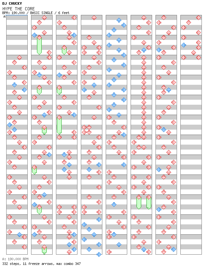 HYPE THE CORE / 4 / BASIC