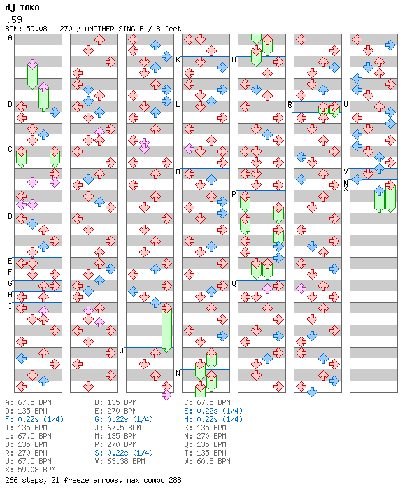 .59 / 4 / ANOTHER