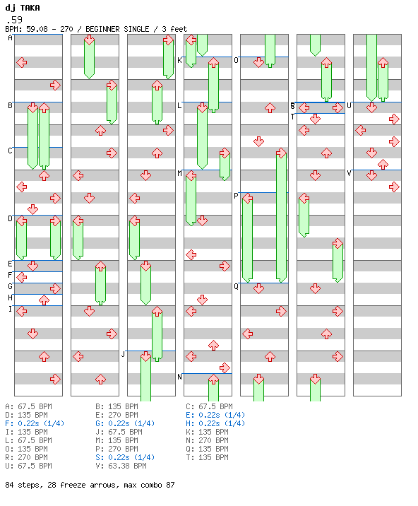 .59 / 4 / BEGINNER