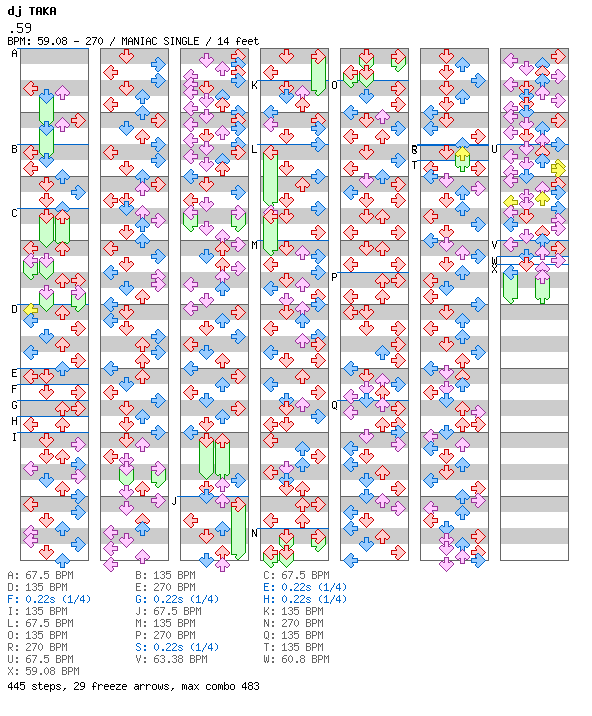 .59 / 4 / MANIAC