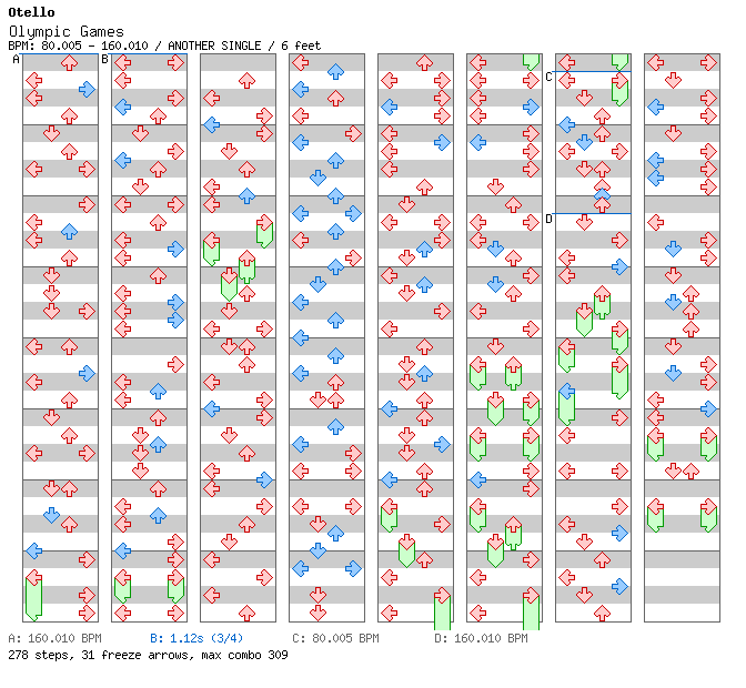 Olympic Games / 4 / ANOTHER
