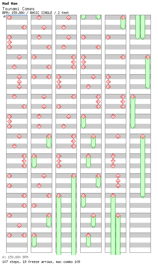 Tsunami Comes / 4 / BASIC