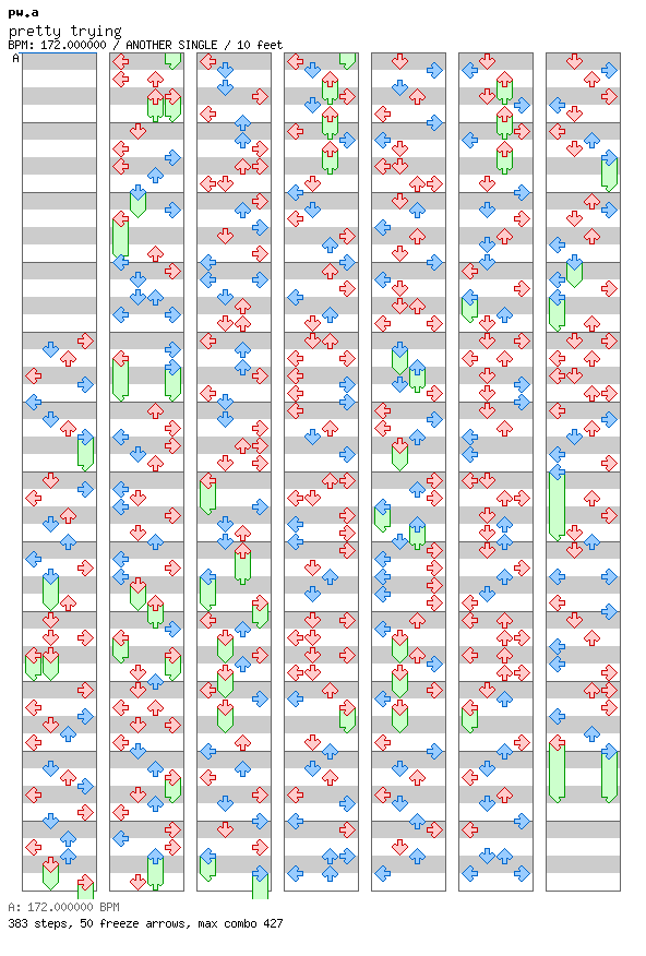 pretty trying / 4 / ANOTHER