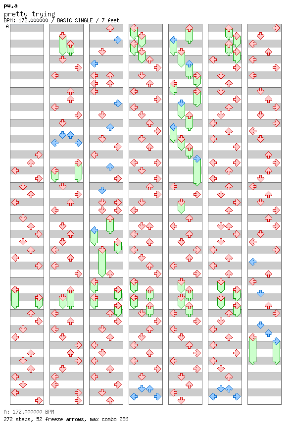 pretty trying / 4 / BASIC