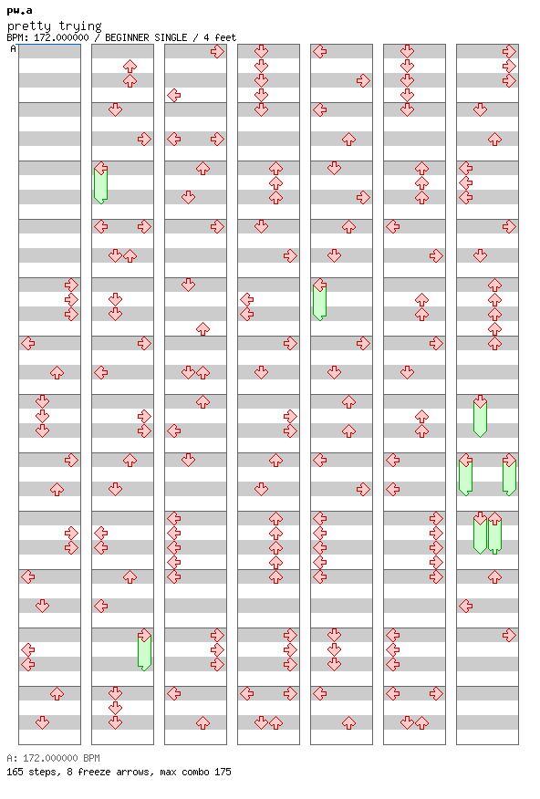 pretty trying / 4 / BEGINNER