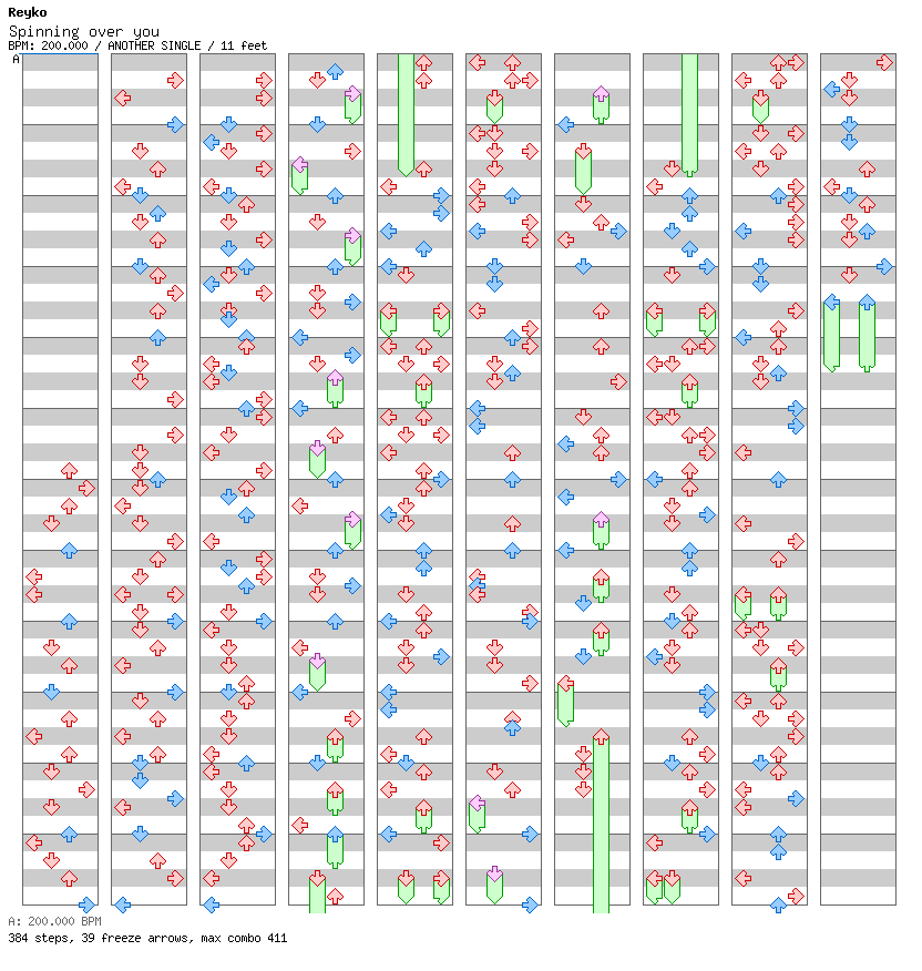 Spinning Over You / 4 / ANOTHER