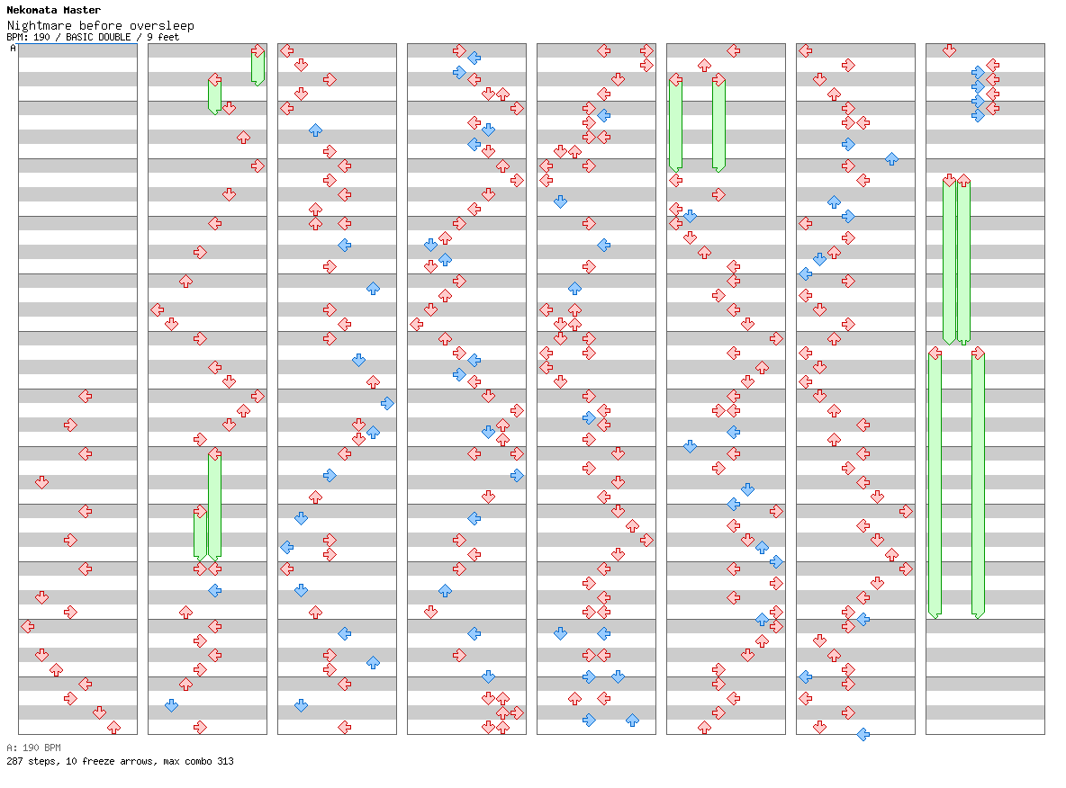 Nightmare before oversleep / 8 / BASIC