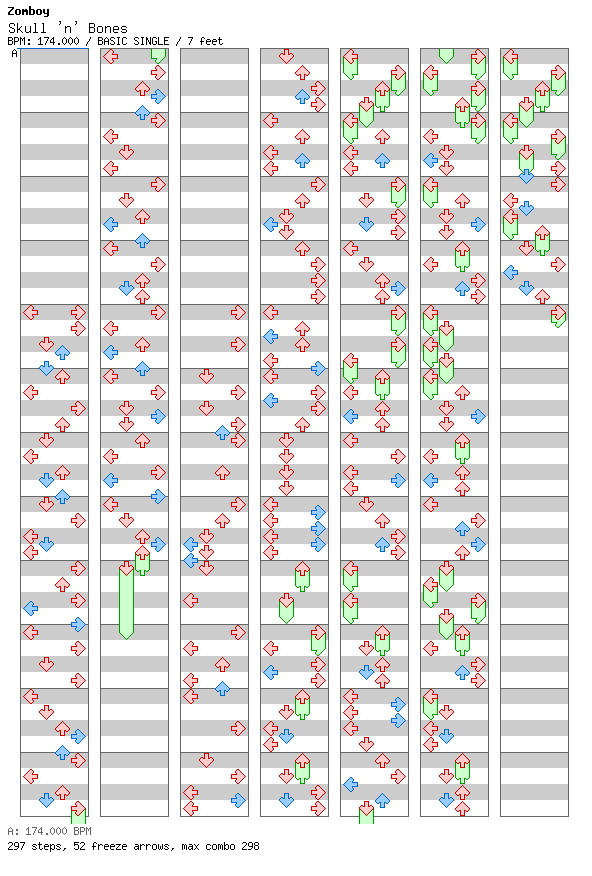 Skull 'n' Bones / 4 / BASIC